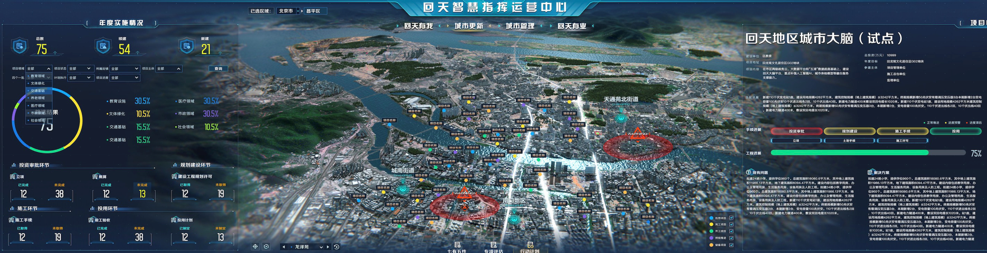 “回天大腦”大屏系統(tǒng)服務案例